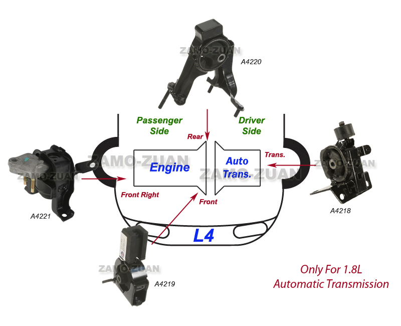 2003 Toyota corolla engine mounts